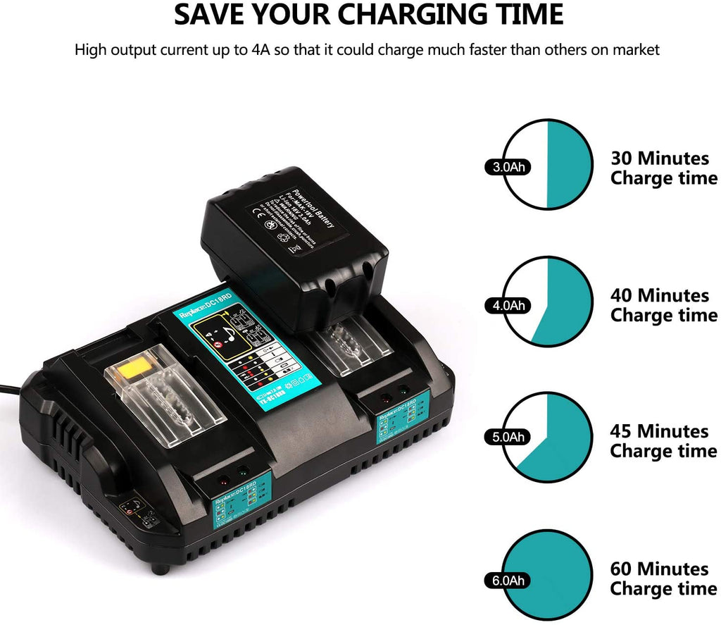 Urun DC18RD dual-port Replacement Lithium Ion Battery Charger for